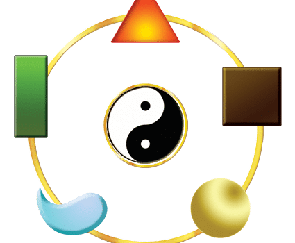 Feng shui: les cinq elements